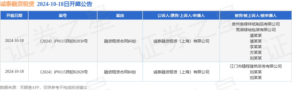 长园集团:上海信公轶禾企业管理咨询有限公司关于长园科技集团股份有限公司2024年员工持股计划（草案）之独立财务顾问报告-第1张图片-领航者区块链资讯站