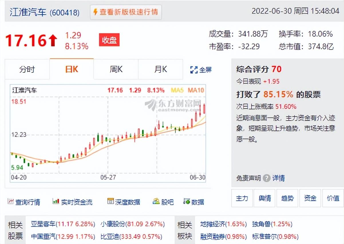 长安能源登陆美股市场 开盘涨超3.7%-第2张图片-领航者区块链资讯站