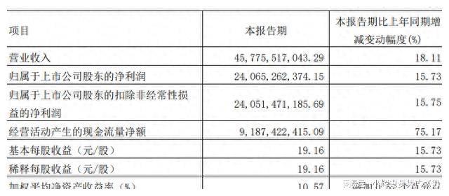 石化油服:关于2024年前三季度对外担保实际发生情况的公告-第2张图片-领航者区块链资讯站