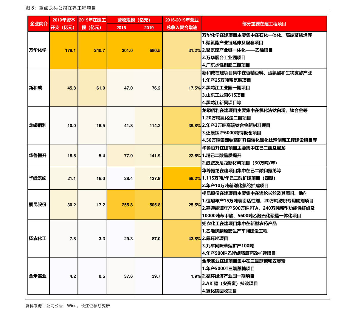 乐山电力:乐山电力股份有限公司第十届监事会第七次临时会议决议公告-第2张图片-领航者区块链资讯站