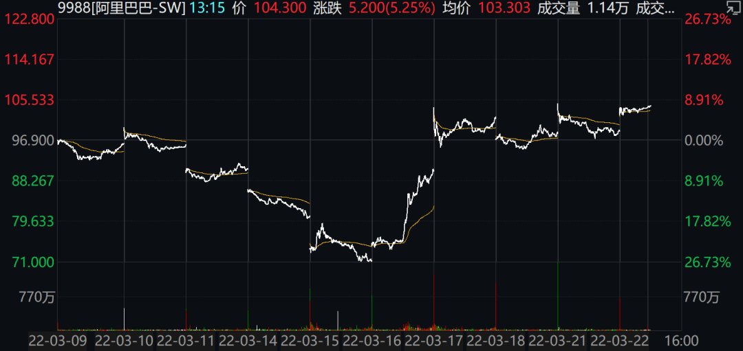 波音考虑通过股票和债券发行筹资150亿美元-第2张图片-领航者区块链资讯站