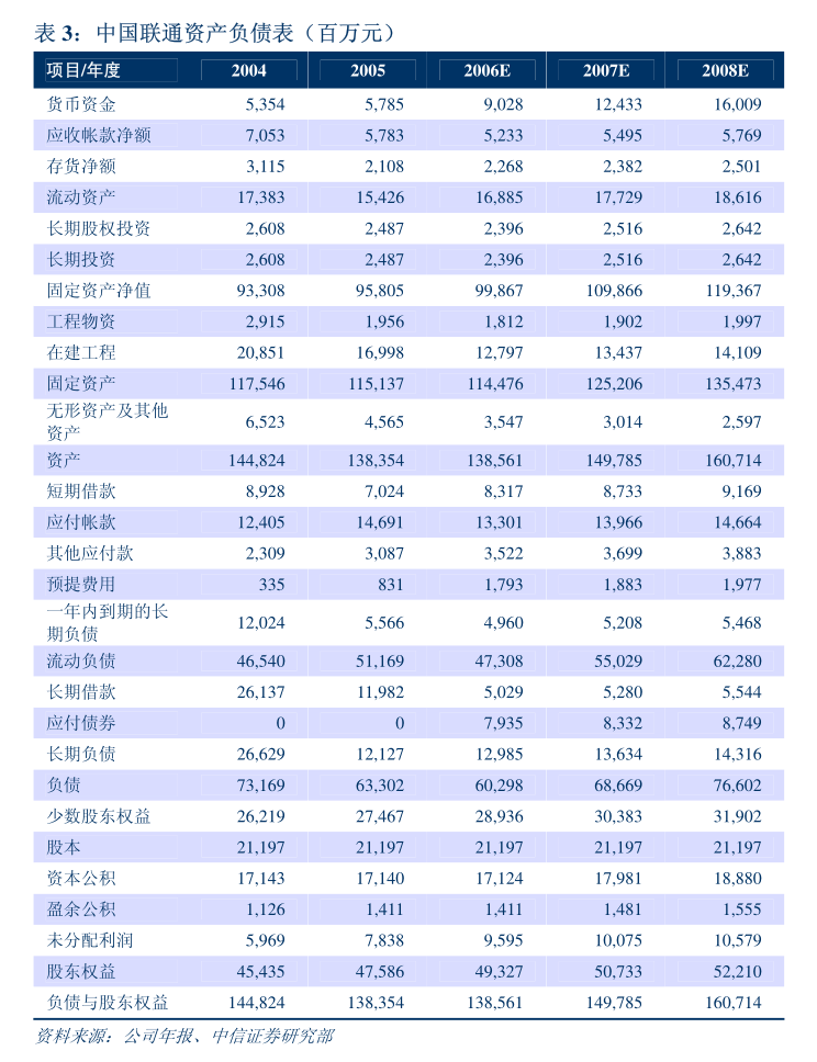 大洋电机:关于调整公司2020年股票期权激励计划行权价格的公告-第2张图片-领航者区块链资讯站