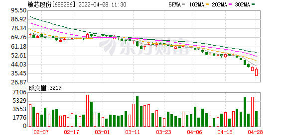 华尔街大行报喜 美国金融股跑赢大盘创下新高-第2张图片-领航者区块链资讯站