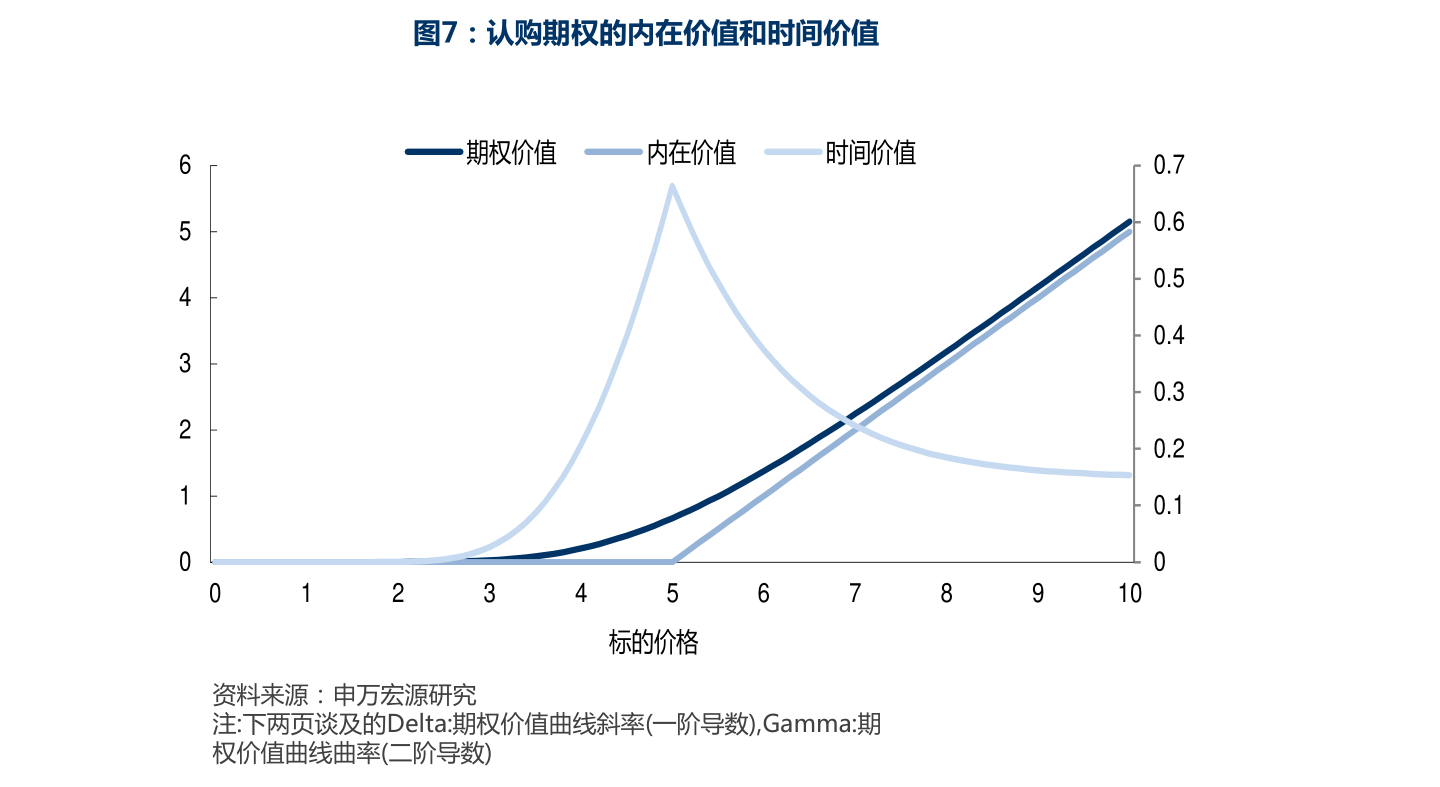 如何追踪期货市场的价值波动？这些波动对投资决策有何影响？-第1张图片-领航者区块链资讯站