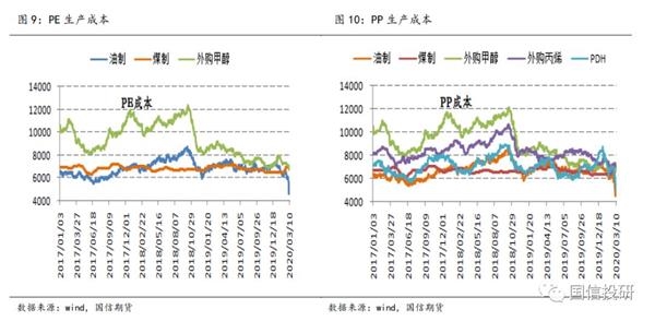 如何分析豆油市场的价值波动？这种波动如何影响投资策略？-第2张图片-领航者区块链资讯站