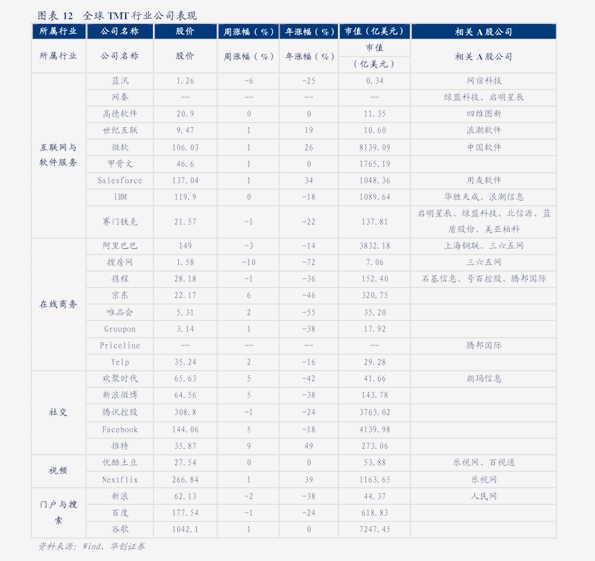 保发集团(03326.HK)10月17日耗资8.64万港元回购45万股-第1张图片-领航者区块链资讯站