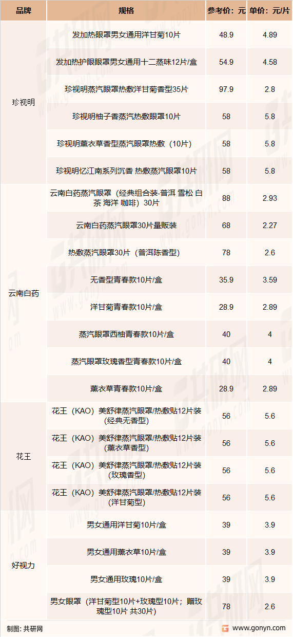 新诺威(300765.SZ)：目前公司咖啡因产品价格相对稳定-第1张图片-领航者区块链资讯站