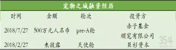 新诺威(300765.SZ)：目前公司咖啡因产品价格相对稳定-第2张图片-领航者区块链资讯站