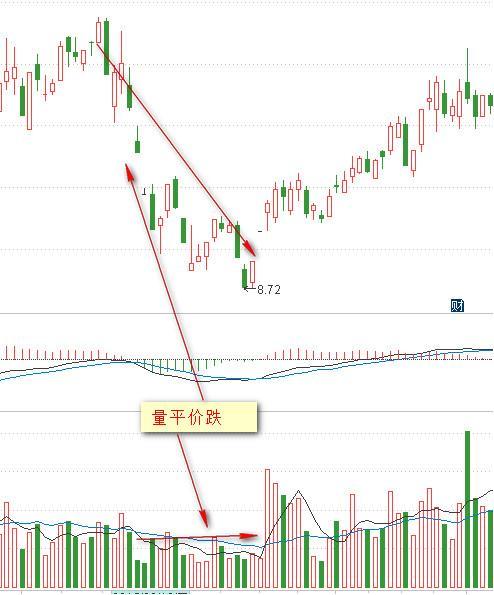 Editas Medicine, Inc.盘中异动 股价大跌5.07%报3.28美元-第2张图片-领航者区块链资讯站