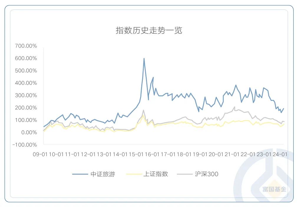 中国中免:中国旅游集团中免股份有限公司2024年第一次临时股东大会决议公告-第1张图片-领航者区块链资讯站