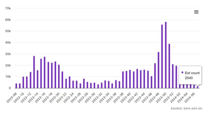 中国中免:中国旅游集团中免股份有限公司2024年第一次临时股东大会决议公告-第2张图片-领航者区块链资讯站