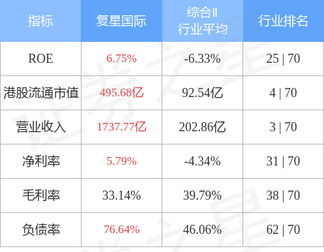 复朗集团盘中异动 股价大跌6.83%-第1张图片-领航者区块链资讯站