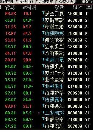 内克塔治疗盘中异动 急速拉升5.07%-第2张图片-领航者区块链资讯站