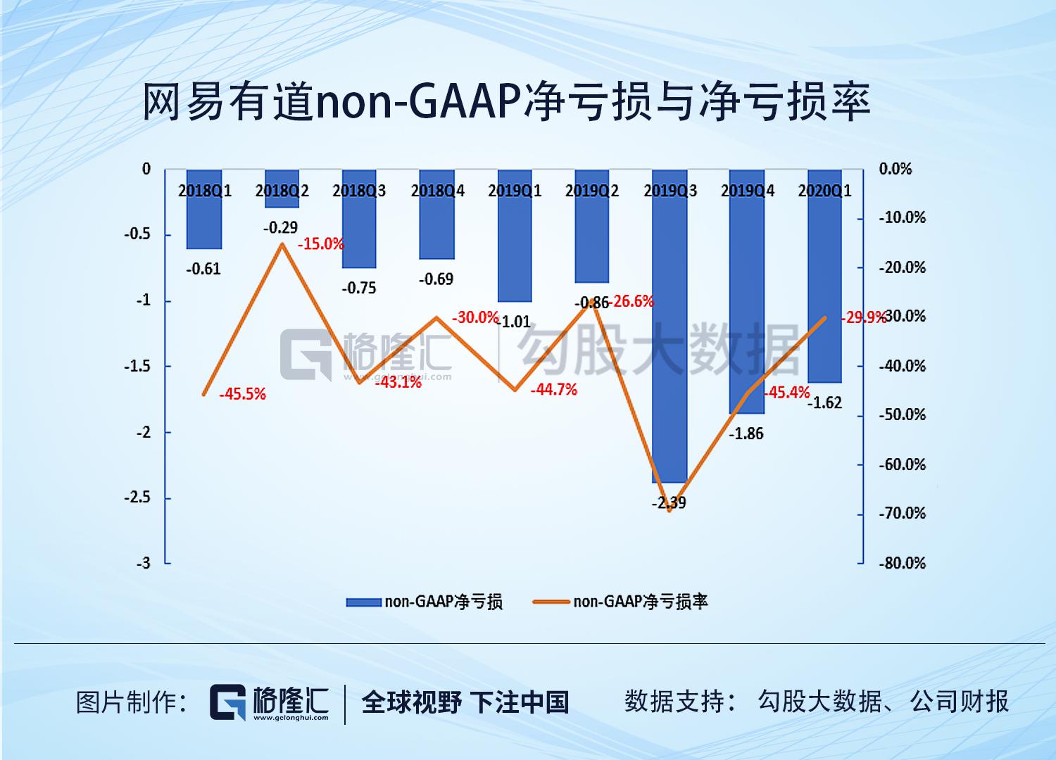 阿斯麦涨2.41% 股价突破700美元大关-第1张图片-领航者区块链资讯站