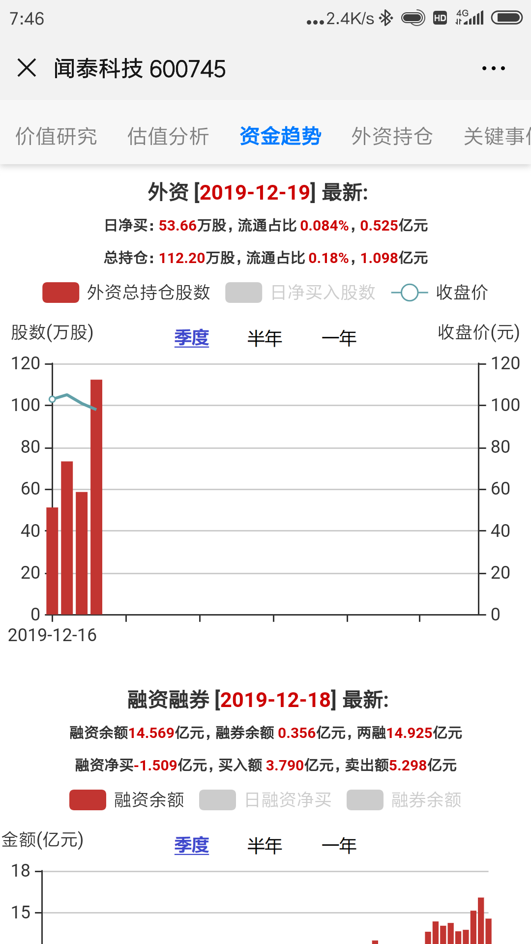 骏成科技:江苏骏成电子科技股份有限公司发行股份及支付现金购买资产并募集配套资金暨关联交易报告书（草案）（修订稿）-第1张图片-领航者区块链资讯站