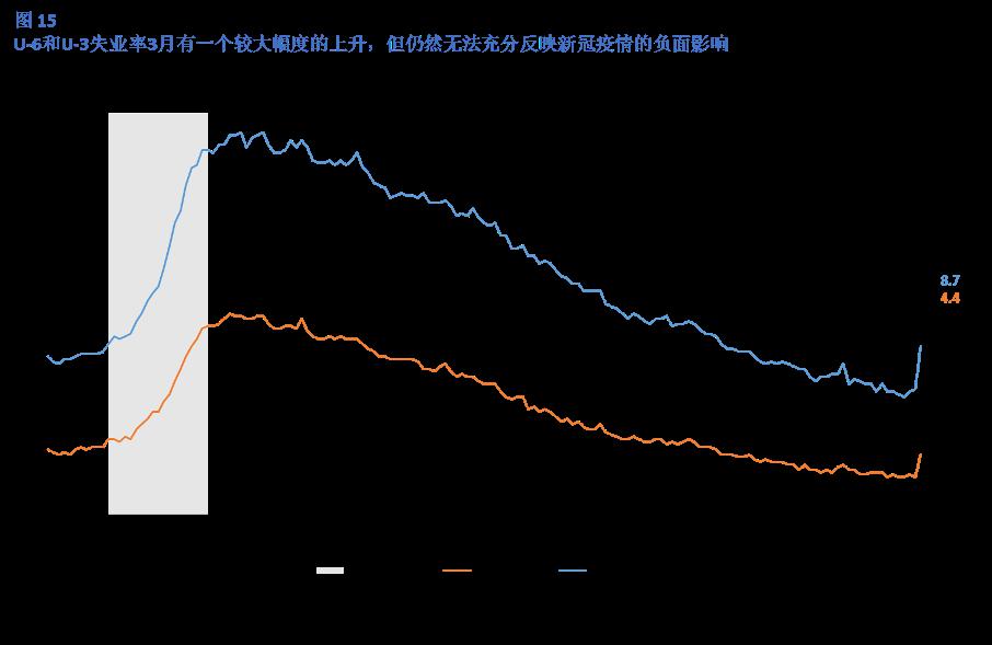 澳新银行：新加坡9月份的整体通胀率可能降至1.8%-第1张图片-领航者区块链资讯站