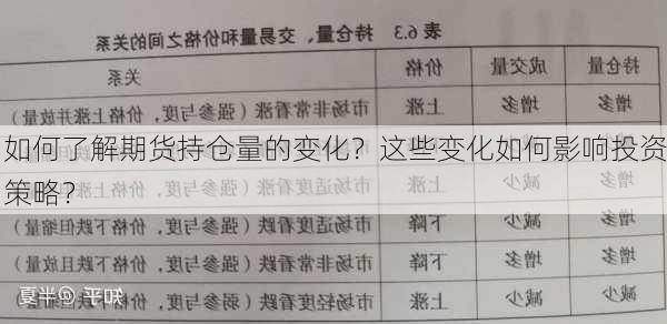 期货的库存张数如何影响市场供需？这些库存在不同市场条件下有何变化？-第2张图片-领航者区块链资讯站