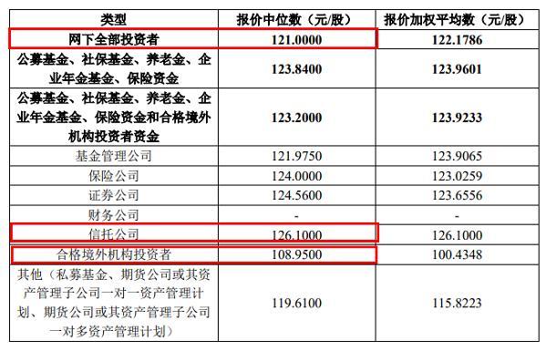 怡和嘉业：股东拟合计减持公司股份不超过6%-第2张图片-领航者区块链资讯站