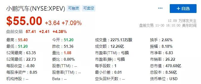 Corcept医疗盘中异动 下午盘股价大涨5.07%-第1张图片-领航者区块链资讯站