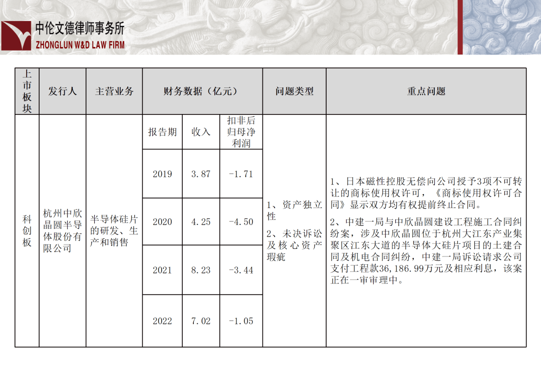 塔牌集团:2024年10月17-18日投资者关系活动记录表-第1张图片-领航者区块链资讯站