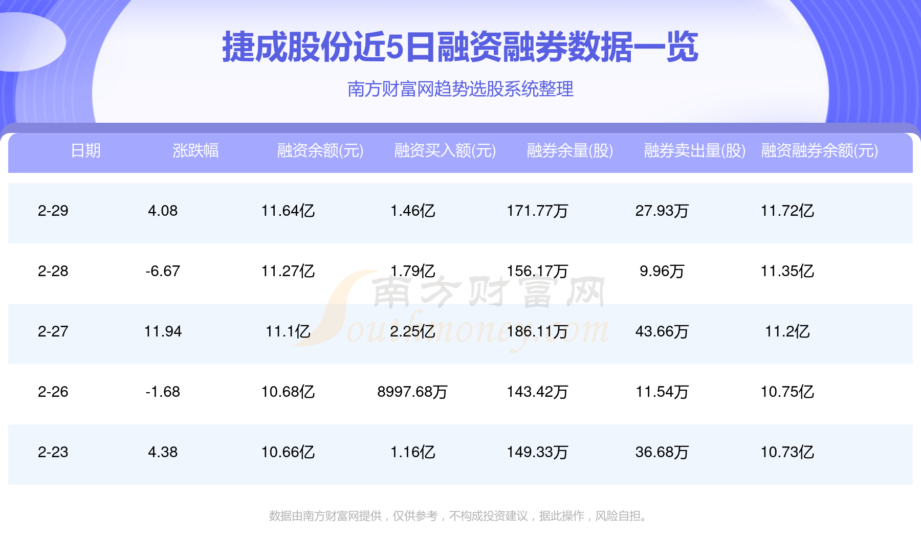 财报速递：捷成股份2024年前三季度净利润3.62亿元-第2张图片-领航者区块链资讯站