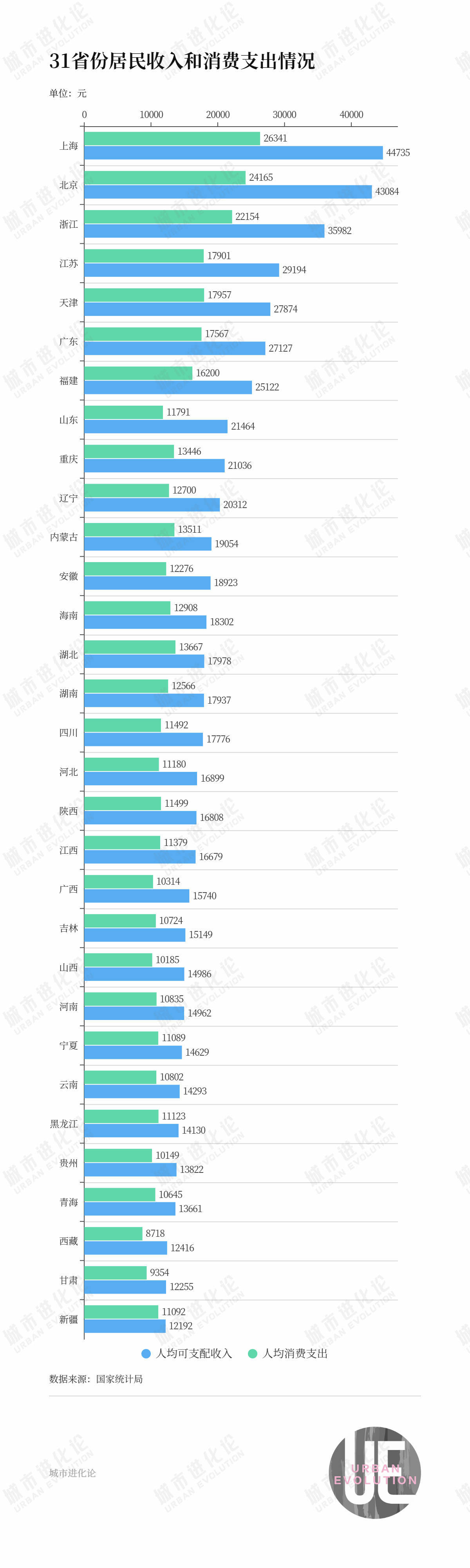 智通ADR统计 | 10月19日-第2张图片-领航者区块链资讯站