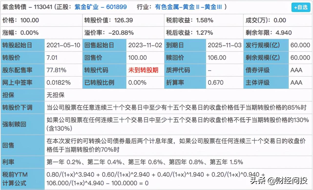 紫金矿业(601899)：业绩兑现能力较强 资源再下一城-第1张图片-领航者区块链资讯站