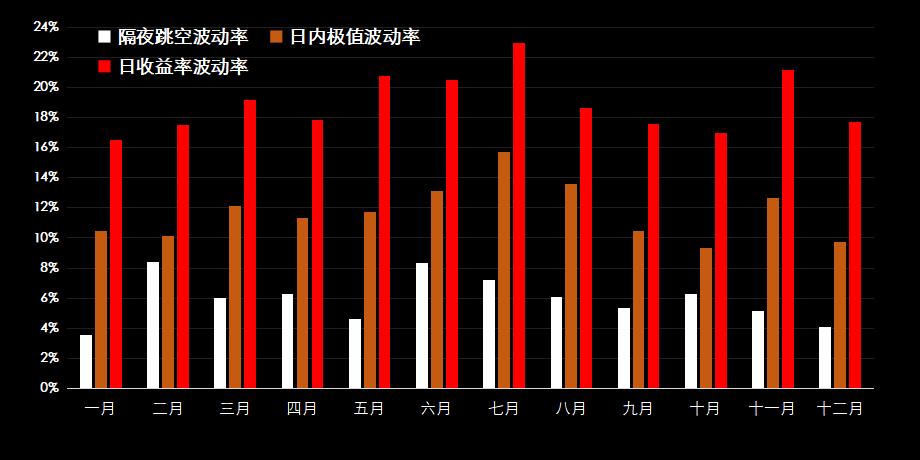 苹果期货的价值波动如何了解？这种波动对投资者的决策有什么影响？-第2张图片-领航者区块链资讯站