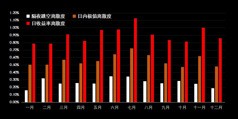 苹果期货的价值波动如何了解？这种波动对投资者的决策有什么影响？-第1张图片-领航者区块链资讯站