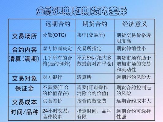 如何理解棉花期货的交割规则？这些规则对市场参与者有何影响？-第2张图片-领航者区块链资讯站