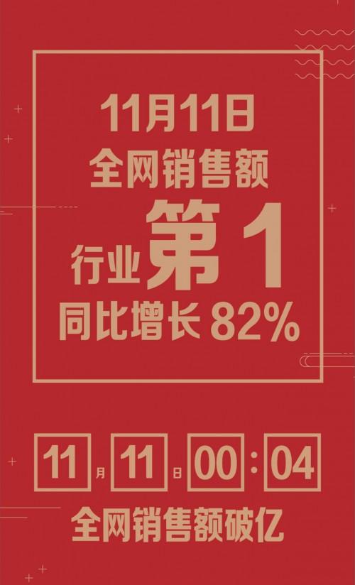 涨破800元！有人已赚36万元“还不想卖”，金店销售：“一口价”周一就涨价-第1张图片-领航者区块链资讯站