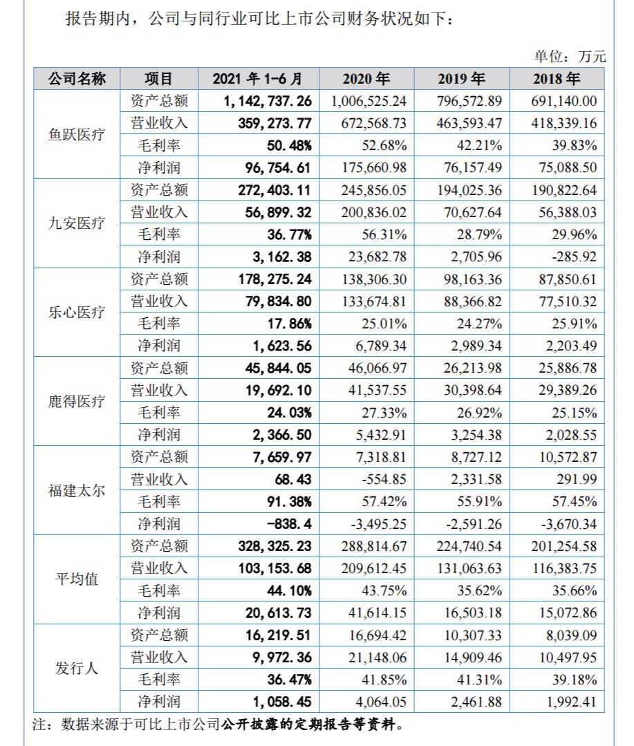 北交所、全国股转公司与工业和信息化部签署战略合作协议 共同完善专精特新中小企业融资服务体系-第2张图片-领航者区块链资讯站