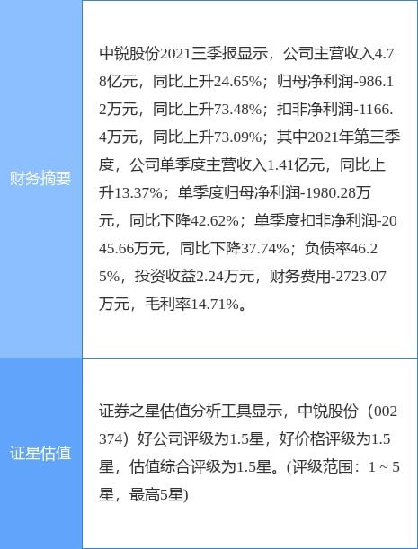 盟固利(301487.SZ)：主要股东台州瑞致投资拟减持不超3%公司股份-第1张图片-领航者区块链资讯站