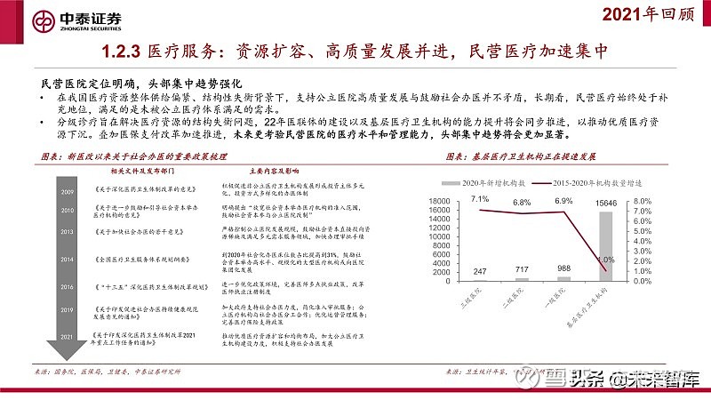 招银国际：中国医药行业可望“跑赢大市” 关注创新品种的健保机遇-第2张图片-领航者区块链资讯站