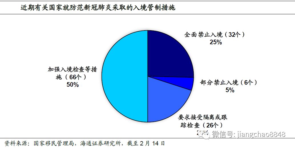 美豆油约的交易量如何衡量？这种衡量方式有何意义？-第1张图片-领航者区块链资讯站