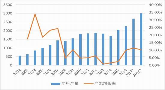 如何明确期货玉米的盈利计算方式？这种盈利计算方式如何适应市场波动？-第2张图片-领航者区块链资讯站