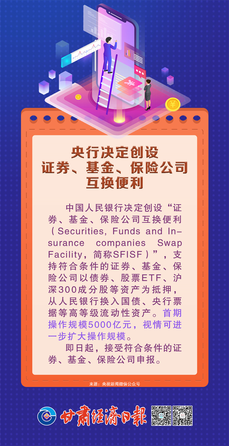 央行开展证券、基金、保险公司互换便利首次操作，金额500亿元-第2张图片-领航者区块链资讯站