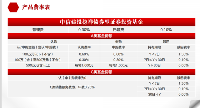 央行开展证券、基金、保险公司互换便利首次操作 20家机构参与投标 中标费率为20bp-第2张图片-领航者区块链资讯站