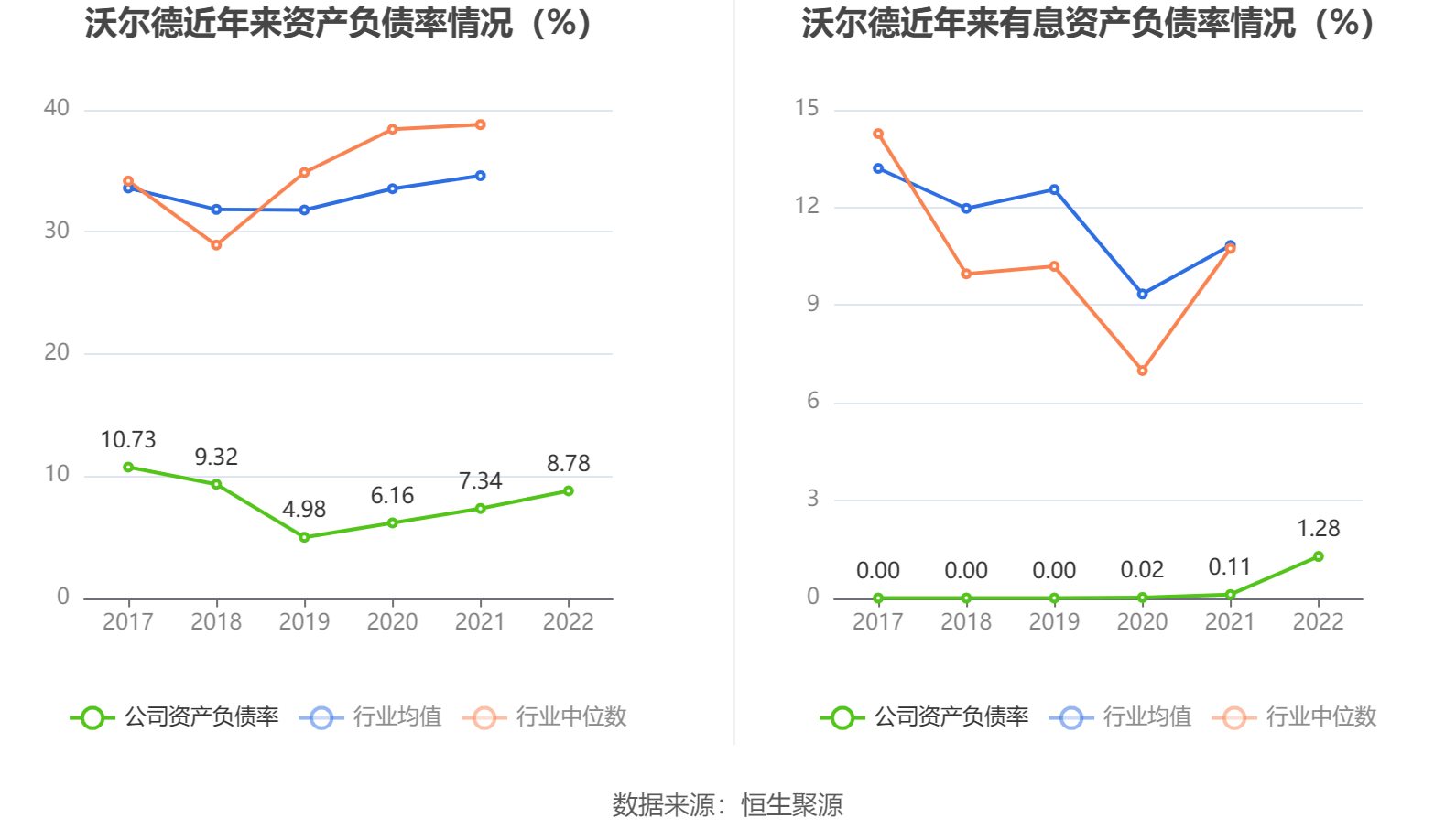 沃尔弗林集团盘中异动 下午盘快速下挫5.01%报16.29美元-第2张图片-领航者区块链资讯站