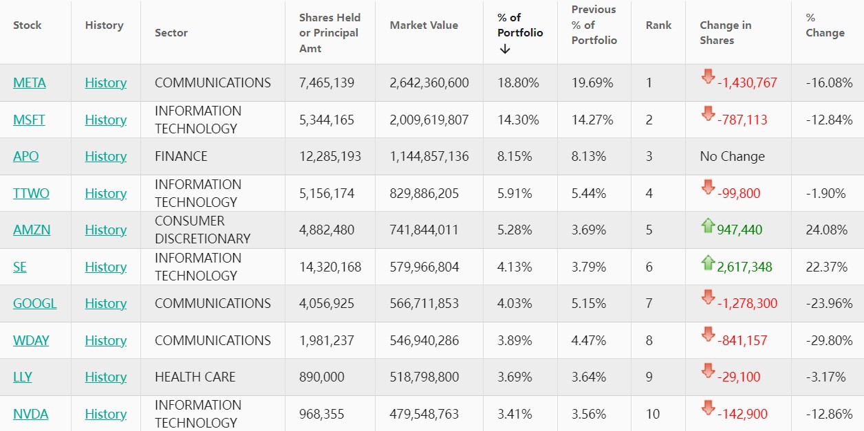 Comstock Holding盘中异动 快速跳水5.90%-第1张图片-领航者区块链资讯站