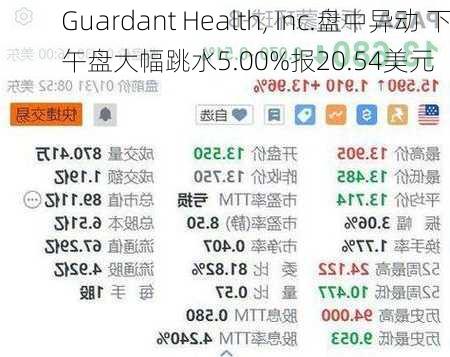 Comstock Holding盘中异动 快速跳水5.90%-第2张图片-领航者区块链资讯站