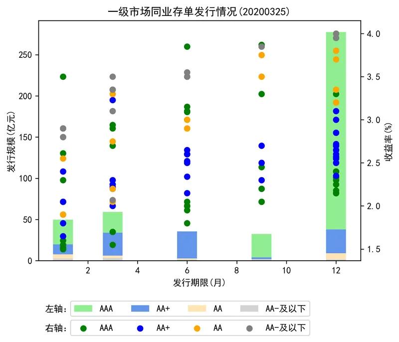 500亿互换便利操作落地！央行换出国债 相关操作进行中-第1张图片-领航者区块链资讯站