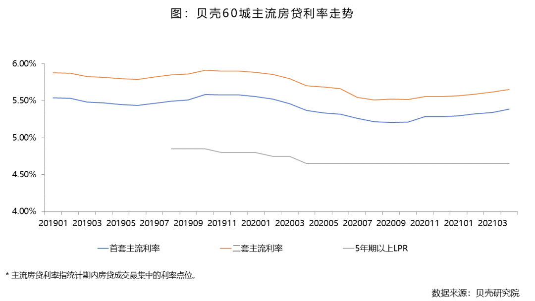 欧洲央行管委Escriva：预计中期内欧洲央行利率高于疫情前水平-第2张图片-领航者区块链资讯站