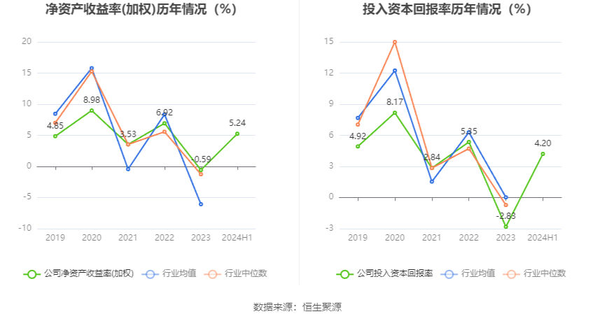 佩蒂股份前三季度实现扭亏-第1张图片-领航者区块链资讯站