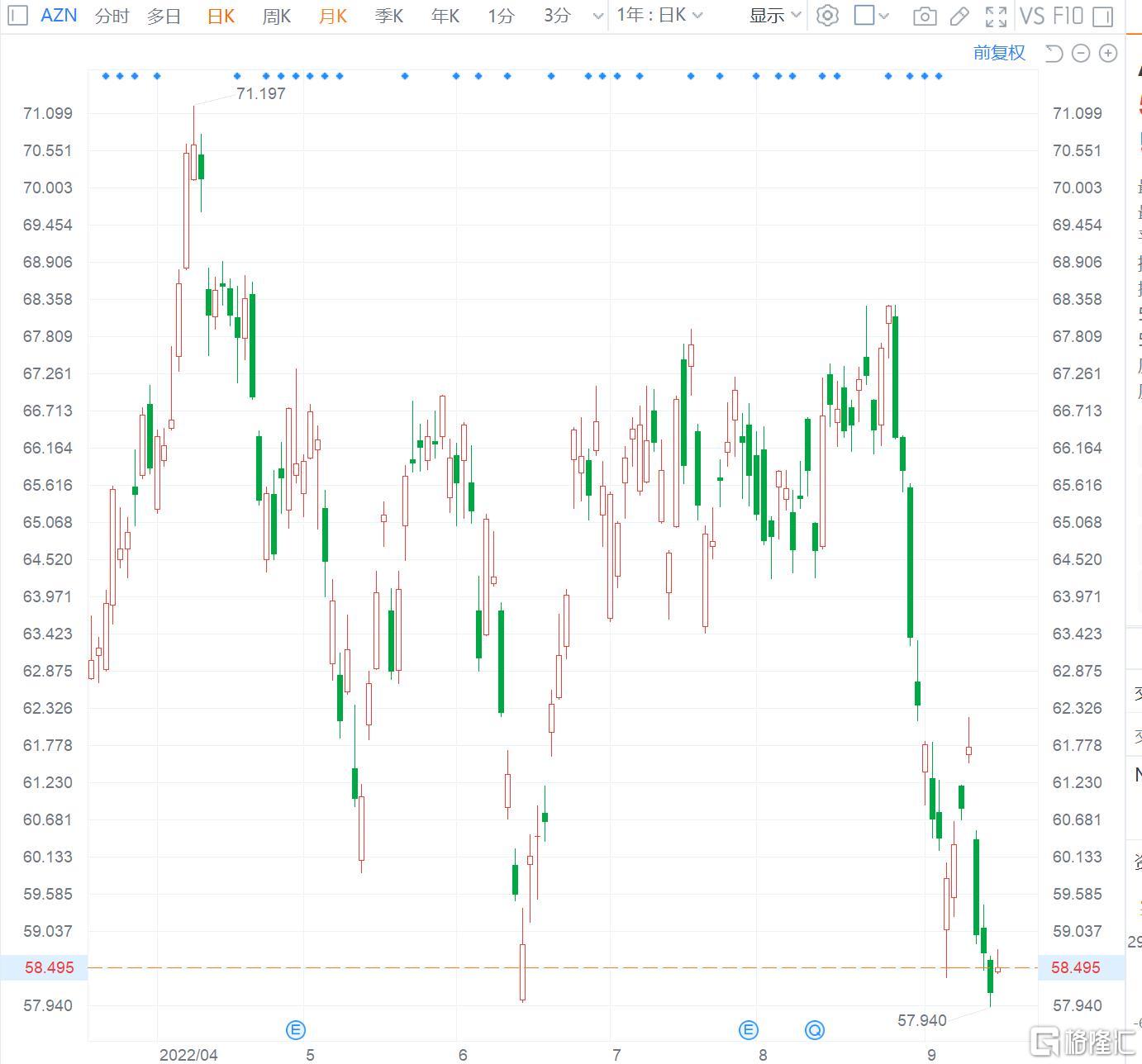 美国OTC市场Advaxis, Inc.盘中异动 急速上涨112.96%报0.058美元-第1张图片-领航者区块链资讯站