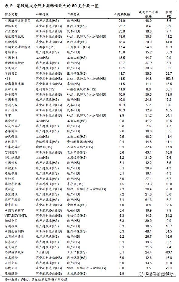 一盈证券盘中异动 急速跳水5.00%-第2张图片-领航者区块链资讯站