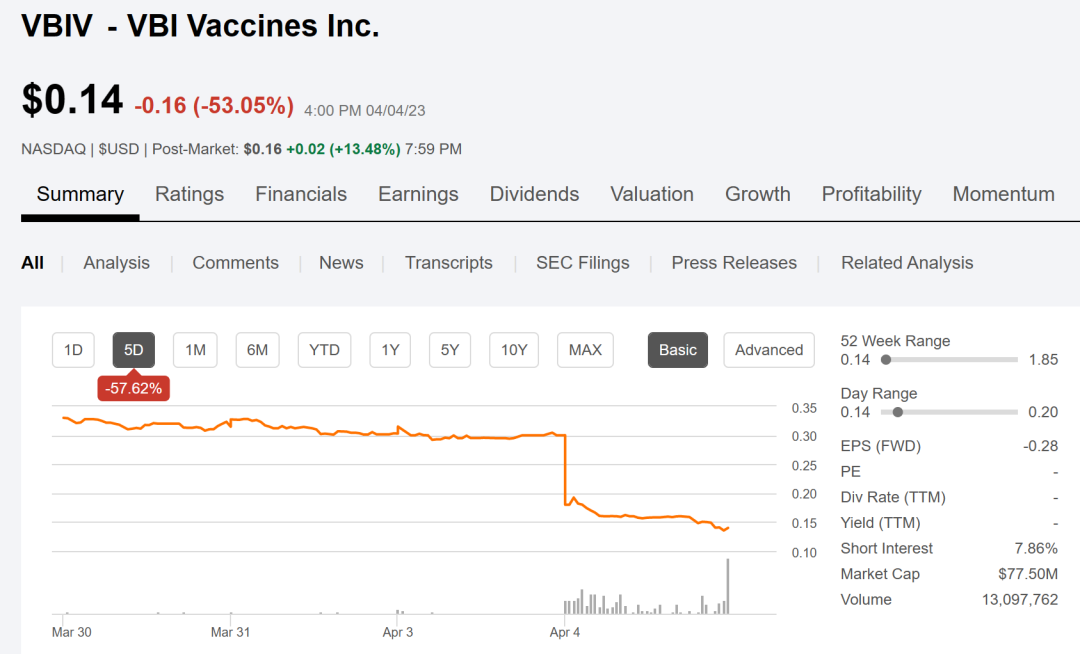 Microvast Holdings, Inc.盘中异动 下午盘股价大涨5.10%报0.222美元-第1张图片-领航者区块链资讯站