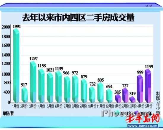 盘后一度暴跌9%！星巴克营收创四年最大季跌幅 暂停发布明年指引-第2张图片-领航者区块链资讯站