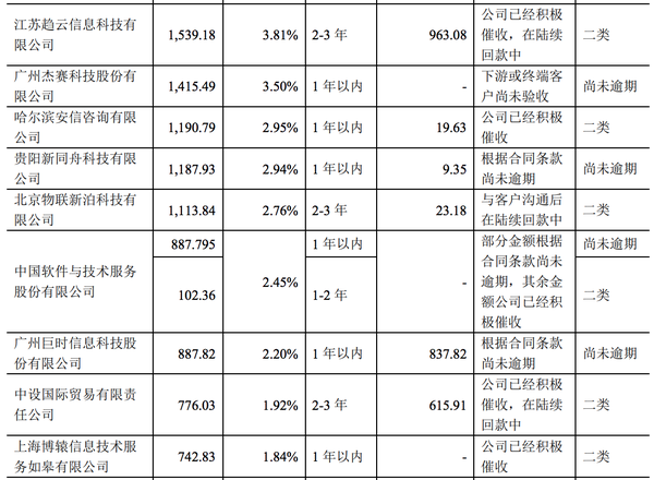 云米科技延长股票回购计划至2025年10月份-第1张图片-领航者区块链资讯站