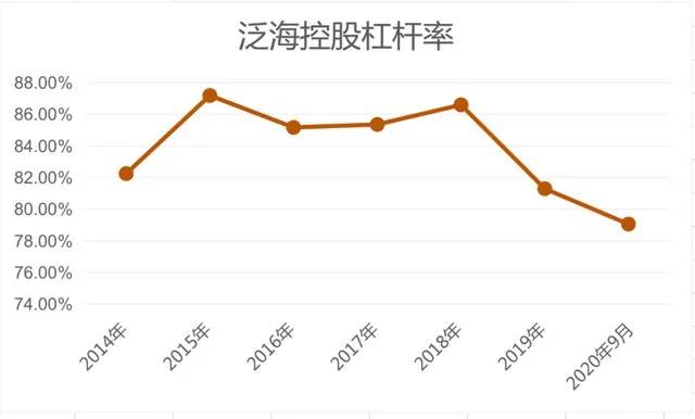 未按约付款，私募上海拿特痛失上亿元浮盈-第1张图片-领航者区块链资讯站